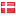 df-ungdom.dk hosted country